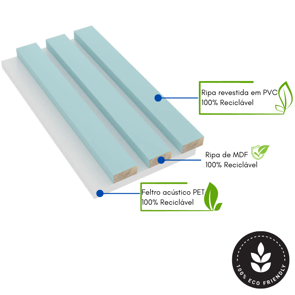 Amostras Painel Ripado - DUMICOR